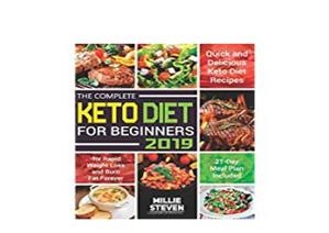 Keto Friendly Recipe for Chicken Breast